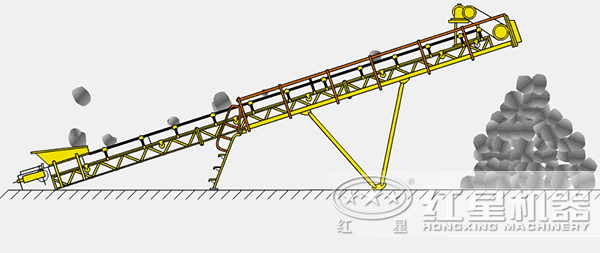 皮帶傳輸機(jī)工作原理
