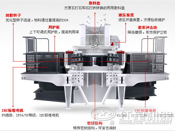 碳化硅制砂機(jī)設(shè)備結(jié)構(gòu)圖