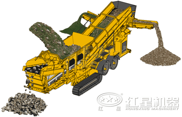 投資時產(chǎn)300噸的移動式破碎機動態(tài)圖