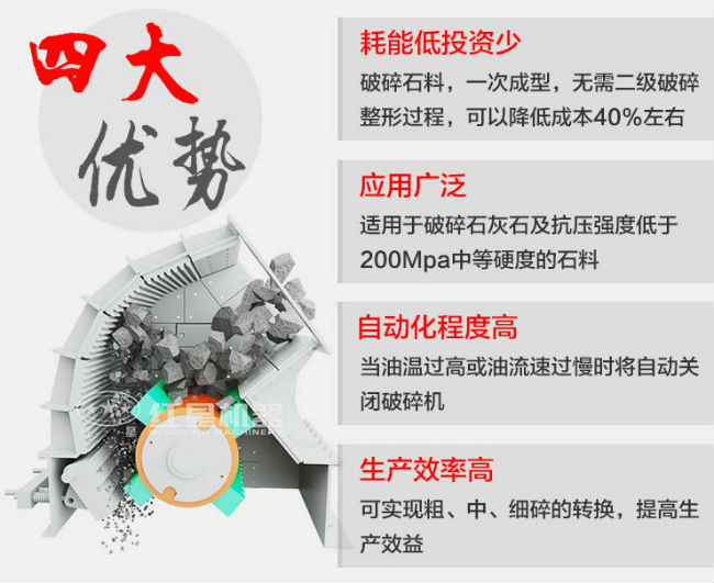 四大結(jié)構(gòu)優(yōu)勢(shì)圖