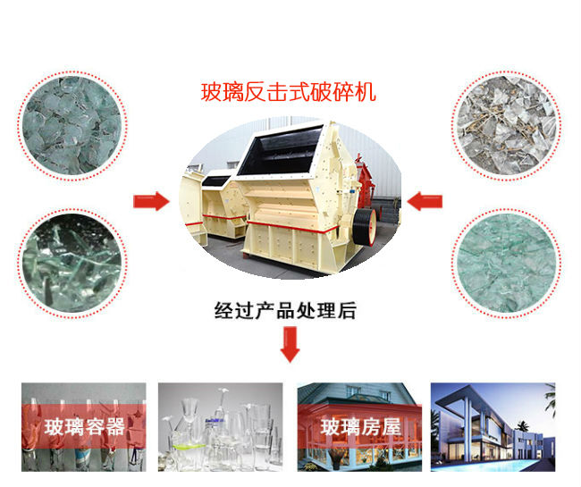 玻璃反擊式破碎機(jī)實(shí)拍