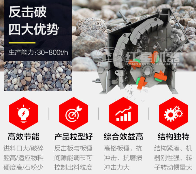 玻璃反擊式破碎機(jī)優(yōu)勢(shì)