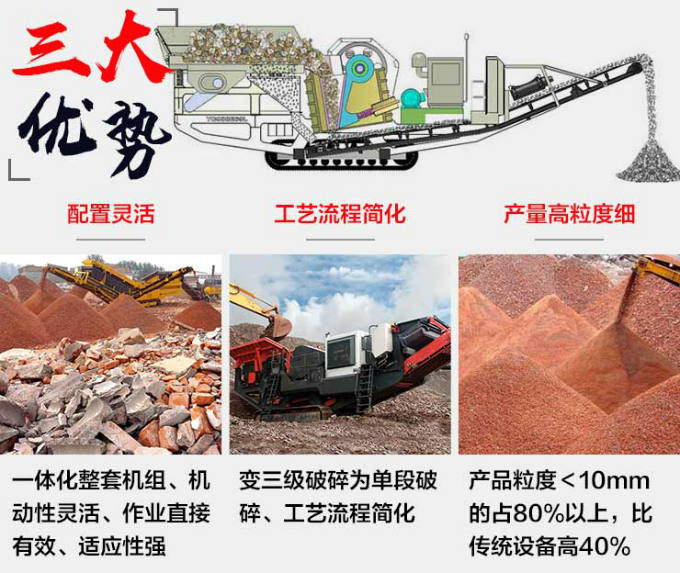 紅星建筑垃圾移動破碎站設(shè)備優(yōu)勢