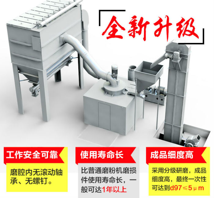 三環(huán)磨設備實拍