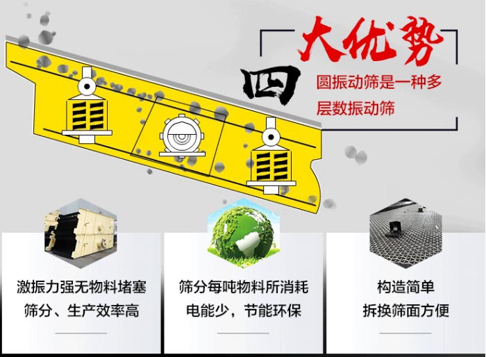 圓振動(dòng)篩設(shè)備優(yōu)勢(shì)