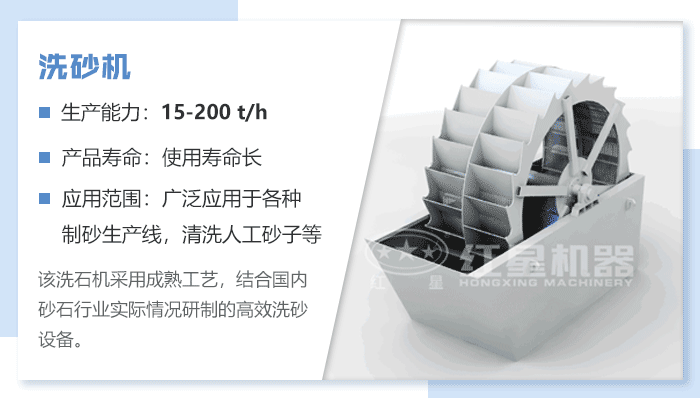 洗石機(jī)設(shè)備原理圖