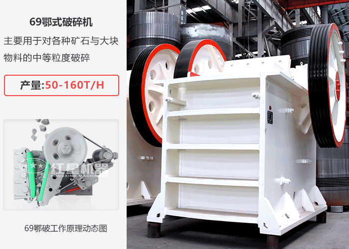 69顎式破碎機(jī)工作原理