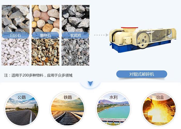 對(duì)輥式粉碎機(jī)設(shè)備使用范圍
