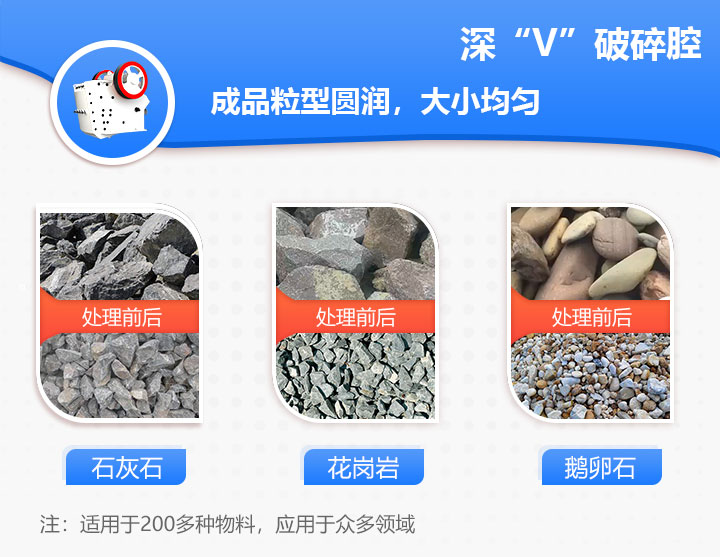 鄂式破碎機(jī)用途和使用范圍展示圖