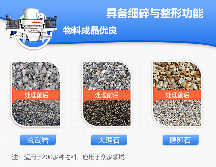制砂機(jī)的應(yīng)用領(lǐng)域