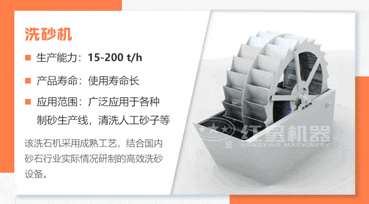 洗沙機(jī)工作原理動(dòng)態(tài)展示圖