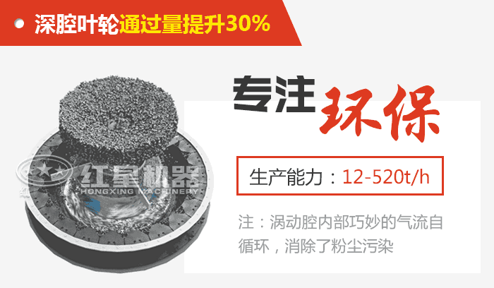 石頭制砂機工作原理