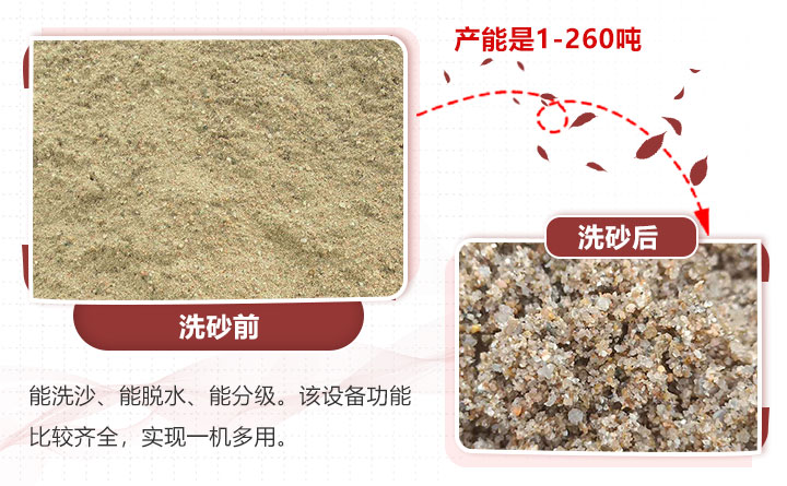 紅星洗砂機(jī)洗砂前后對(duì)比