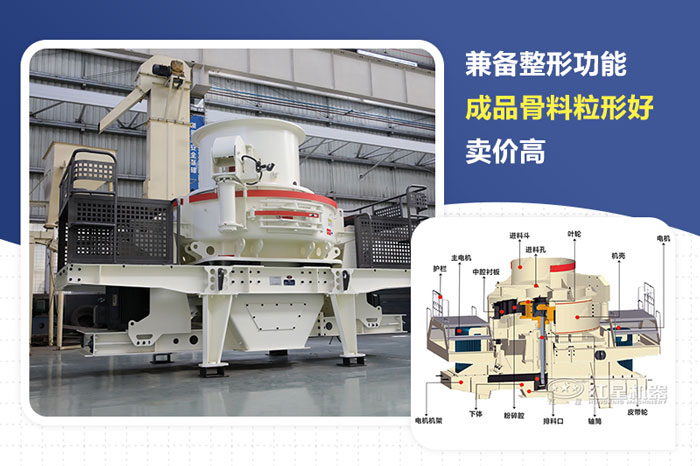 HVI制砂、整形機