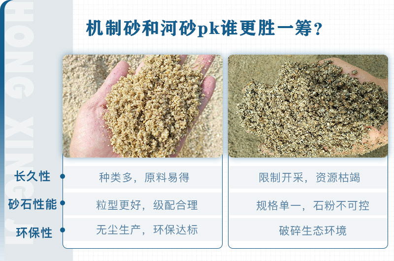 河沙與石頭沙的區(qū)別