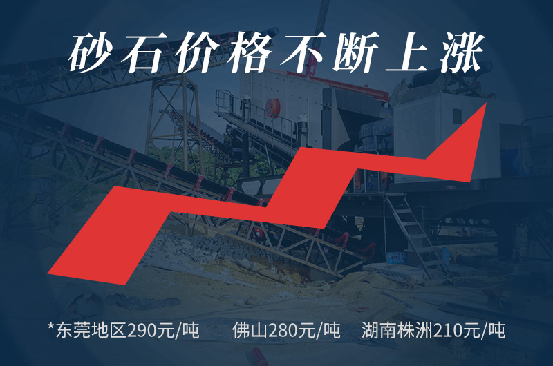 2021 投資人工機制砂廠靠譜，利潤高